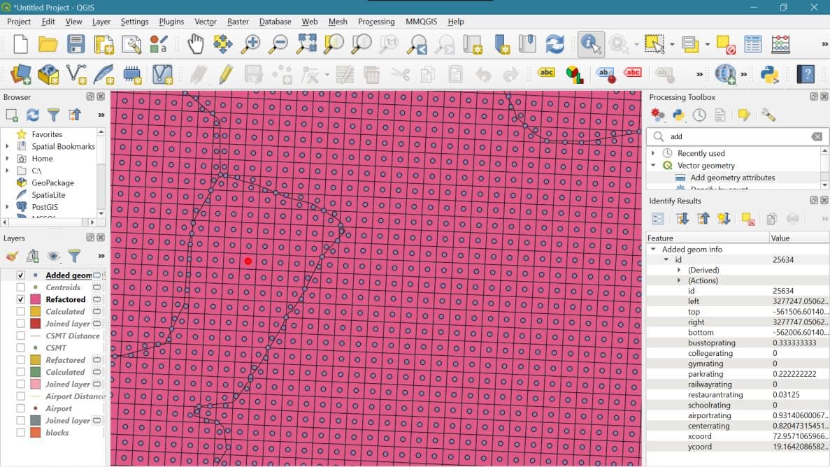 Spatial blocks with spatial data overlayed.
